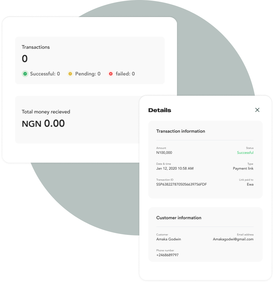 dashboard transaction summary